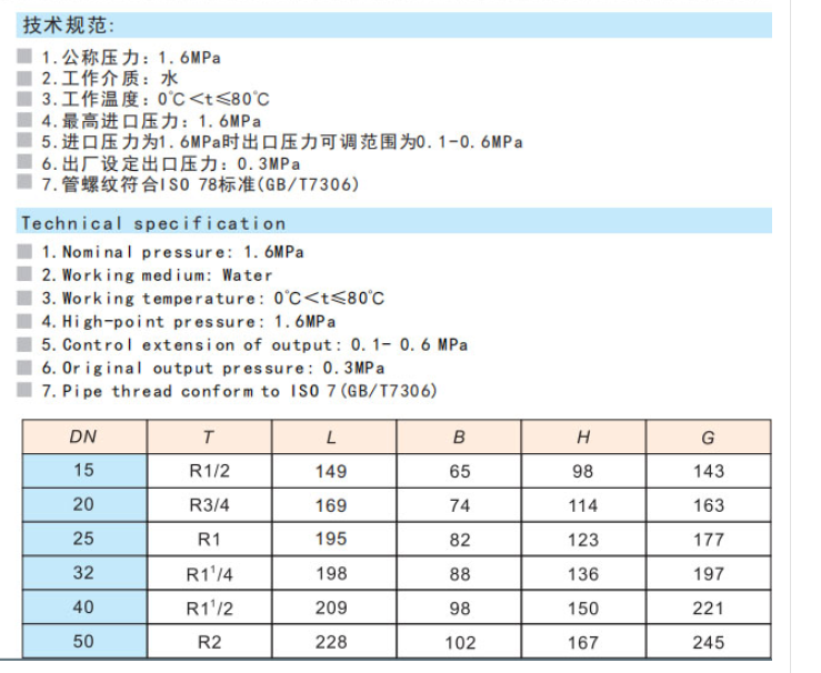 埃美柯閥門黃銅可調(diào)式減壓閥技術(shù)參數(shù)