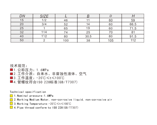 埃美柯黃銅截止閥306鏈接尺寸