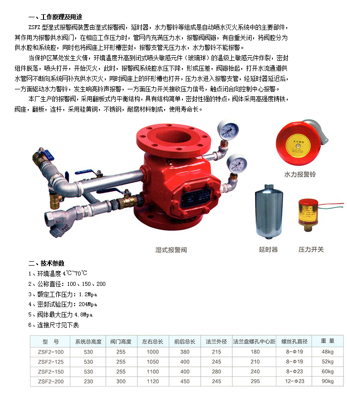  埃美柯濕式報警閥技術(shù)參數(shù)圖