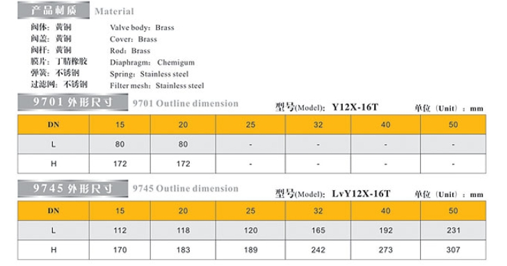 埃美柯可調式減壓閥9745/9701鏈接尺寸