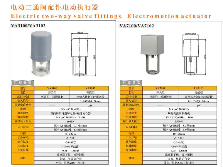 埃美柯電動二通閥開關型與調(diào)節(jié)型區(qū)別對照圖