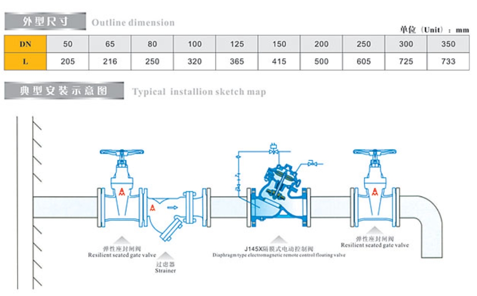 埃美柯J145X隔膜式電動控制閥尺寸，安裝示意圖