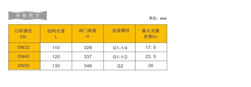 埃美柯流量調(diào)節(jié)電動(dòng)溫控閥9623外形尺寸